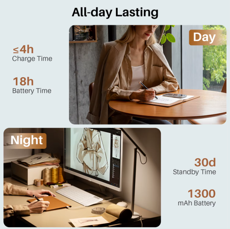 SYNK One - Founder’s Edition