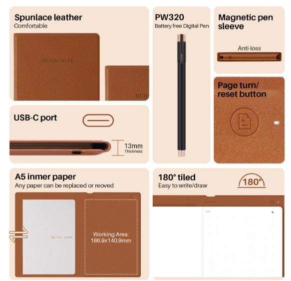 SYNK One - Founder’s Edition